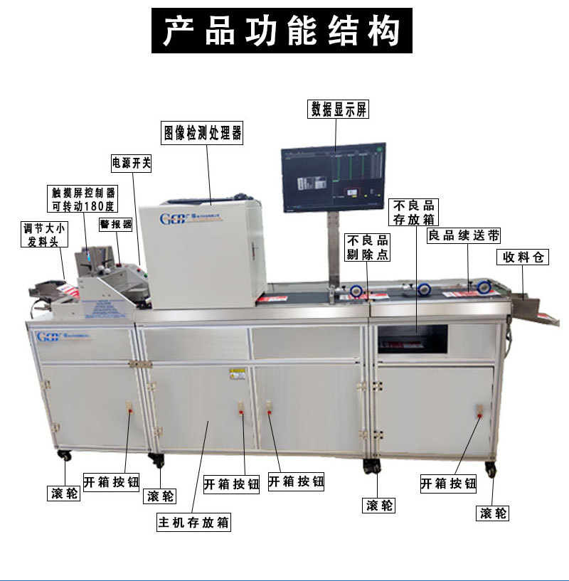 标簽缺陷檢測設備